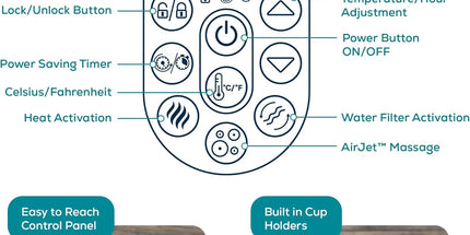 Lay-Z-Spa Miami Inflatable Hot Tub