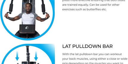 Fit4Home Multi Gym Home