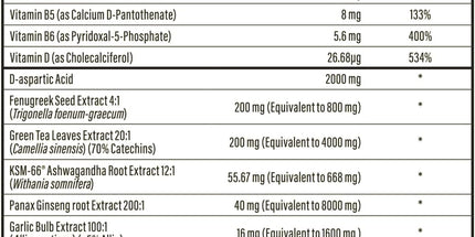TestoPrime Testosterone Supplements for Men