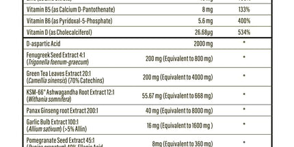 TestoPrime Testosterone Supplements for Men