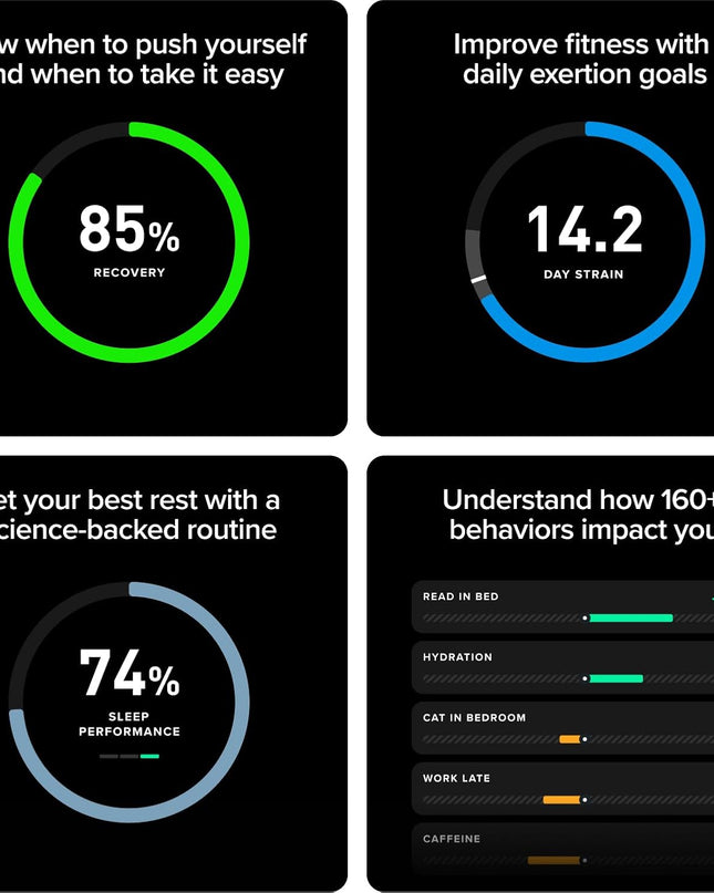 WHOOP 5.0/MG Activity Tracker – Health & Fitness Wearable -12 month membership