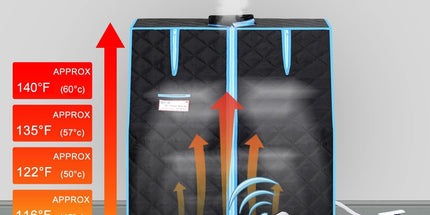 Sauna,Portable Sauna Tent with 1000 Watt Steam Generator