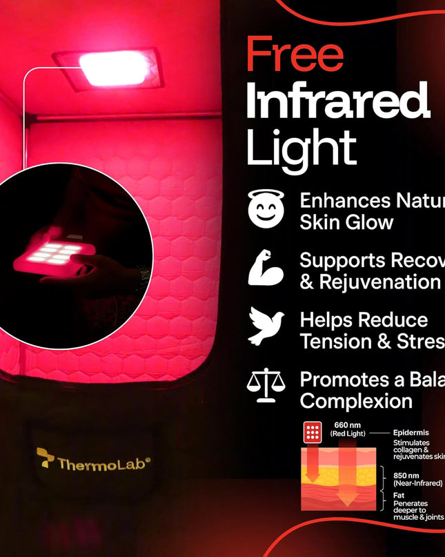 6FT 2025 Premium 4-Layer Steam Sauna with Infrared Light Therapy