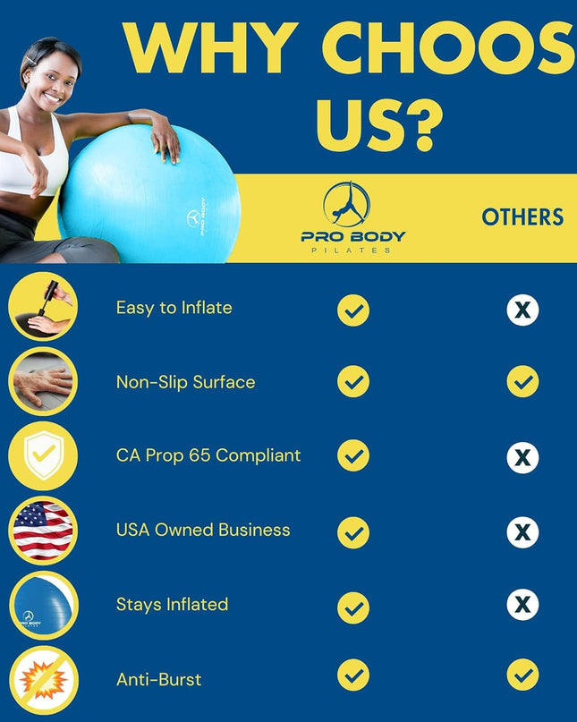 ProBody Pilates Exercise Ball