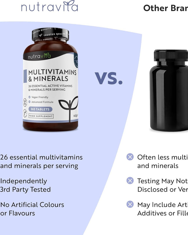 Nutravita Multivitamins & Minerals