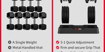 EnterSports Adjustable Dumbbell Set (2–12 kg) 