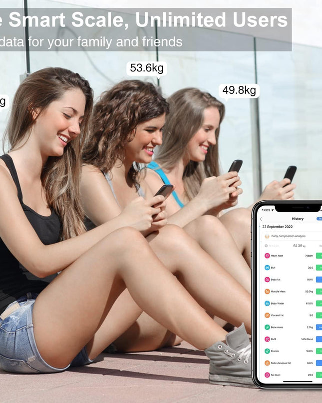 INSMART Bluetooth Body Fat Scales – Smart Digital Body Composition Analyzer