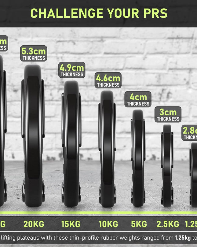 Olympic Weight Plates with Rubber Finish