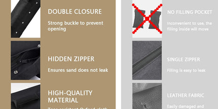 Favuit Adjustable Sandbag