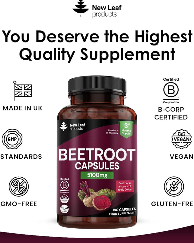 Beetroot Capsules 5100mg