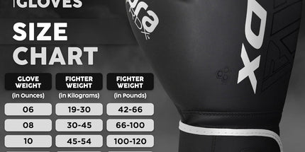 RDX Pro Training Sparring Gloves