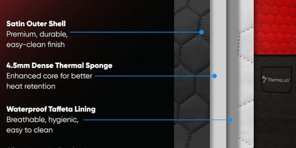 6FT 2025 Premium 4-Layer Steam Sauna with Infrared Light Therapy