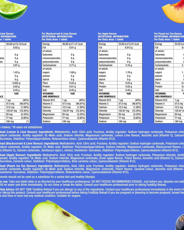 Instant Electrolytes for Rapid Hydration & Energy - Added Vitamin C & B12 for Performance, Wellbeing, Travel & Recovery – Vegan
