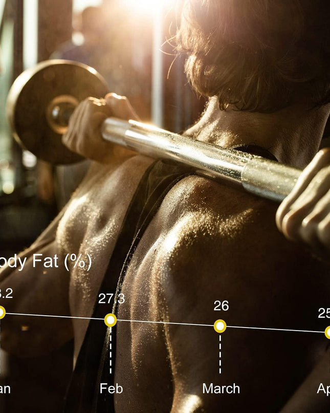 INSMART Bluetooth Body Fat Scales – Smart Digital Body Composition Analyzer