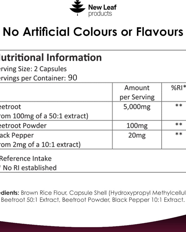 Beetroot Capsules 5100mg