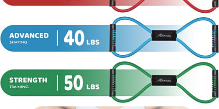 HPYGN Figure 8 Resistance Bands with Handles.