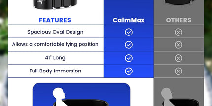 CalmMax Oval Ice Bath Tub with Lid – 492L Portable Cold Plunge (105cm)