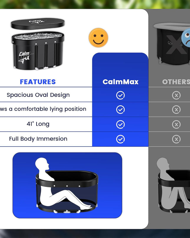 CalmMax Oval Ice Bath Tub with Lid – 492L Portable Cold Plunge (105cm)