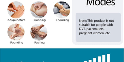  Creliver Circulation Stimulator Machine