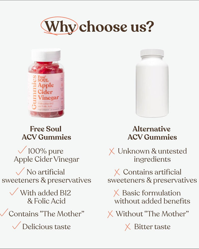 Apple Cider Vinegar Gummies with The Mother 1000mg