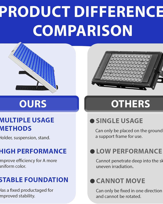 Tanning Lamp Sun Lamp for Face and Body – Home Solarium (Model D)