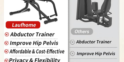  Hip Adductor & Abductor Machine