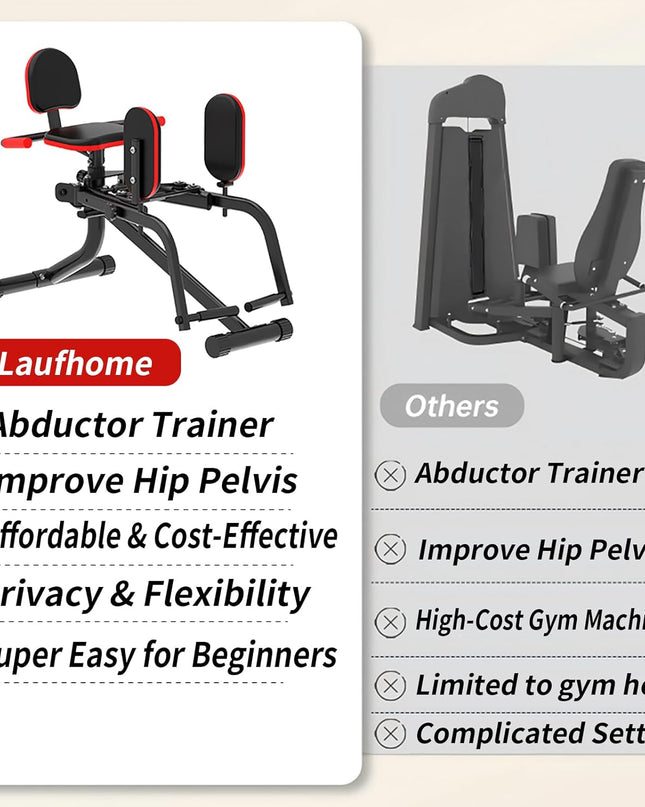  Hip Adductor & Abductor Machine