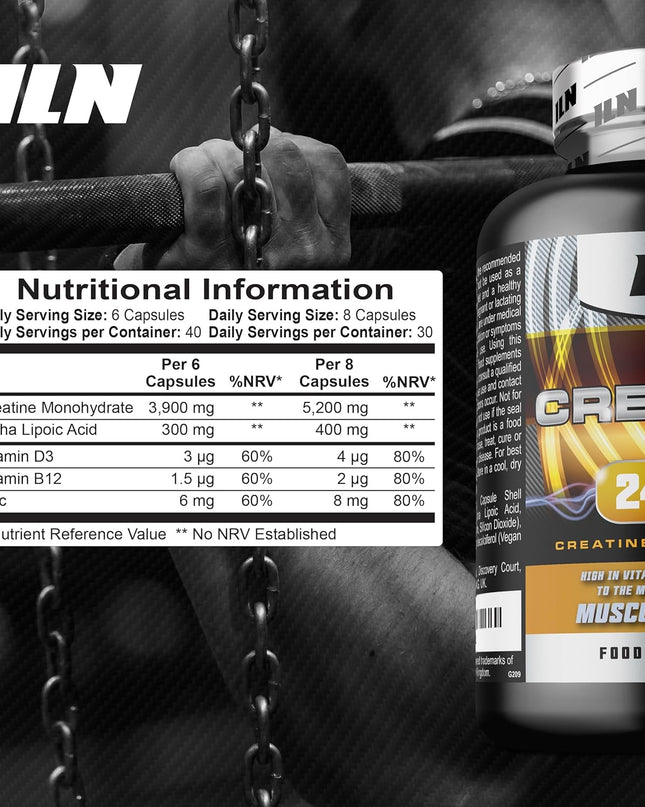  Iron Labs Nutrition Creatine Capsules