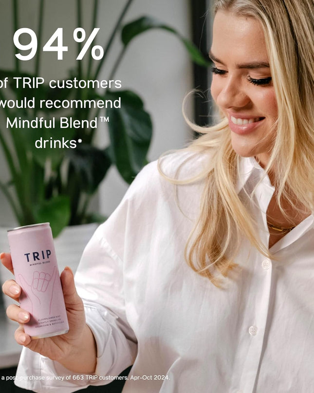 TRIP Mindful Blends – Mixed Pack Sparkling Drink (12x250ml)