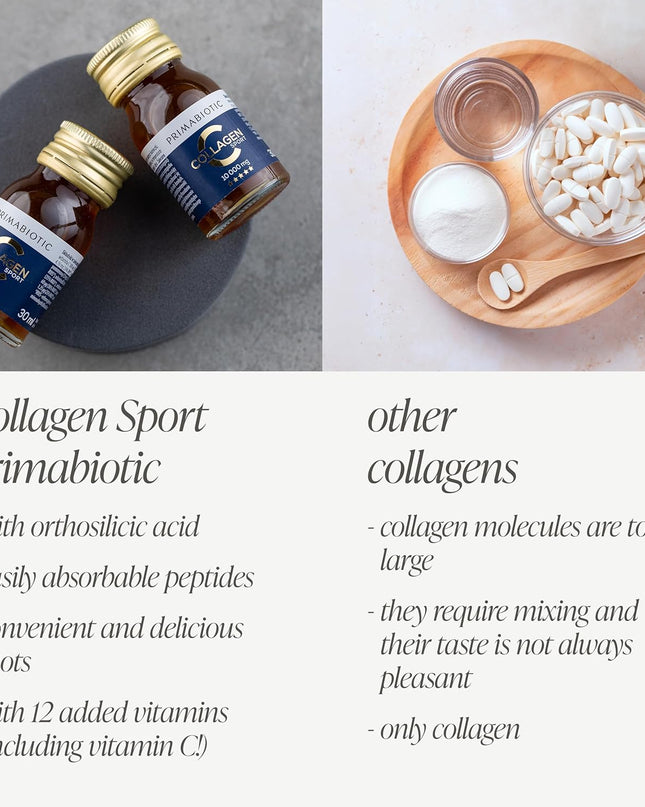  Primabiotic Collagen Sport Liquid – 10,000 mg