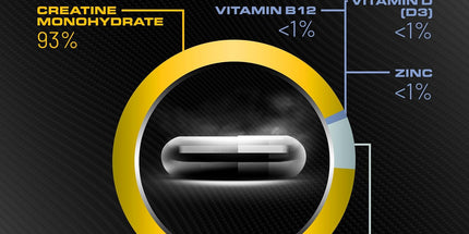  Iron Labs Nutrition Creatine Capsules