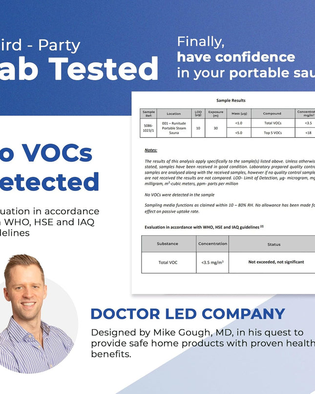 Improved 2.0 Runitude Portable Sauna Steam Pop-Up Tent