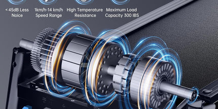 THERUN Foldable Treadmill