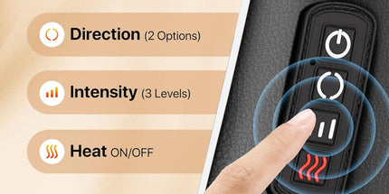 ALLJOY Neck Massager with Heat – Electric Shoulder & Back Massager for Pain Relief