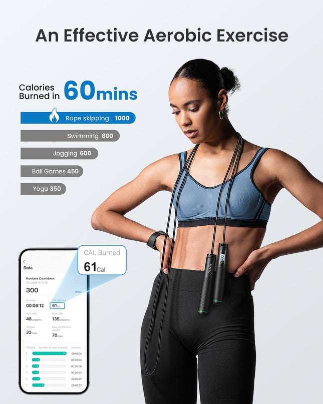 RENPHO Smart Skipping Rope – Adjustable Cordless Fitness Rope