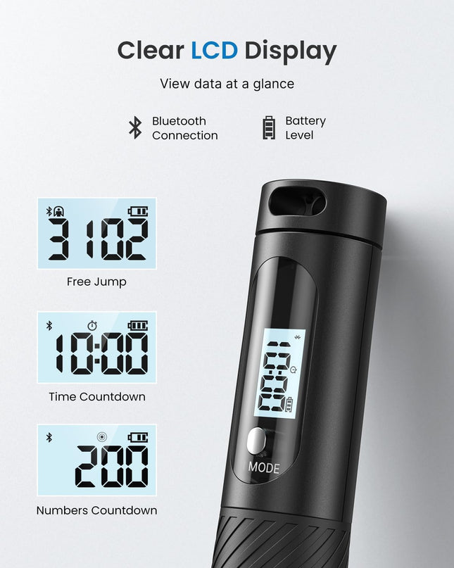 RENPHO Smart Skipping Rope – Adjustable Cordless Fitness Rope