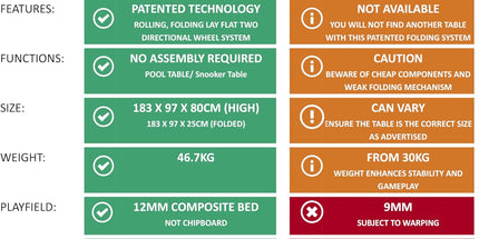 W” Leg 6Ft Snooker & Pool Table – No Assembly Required