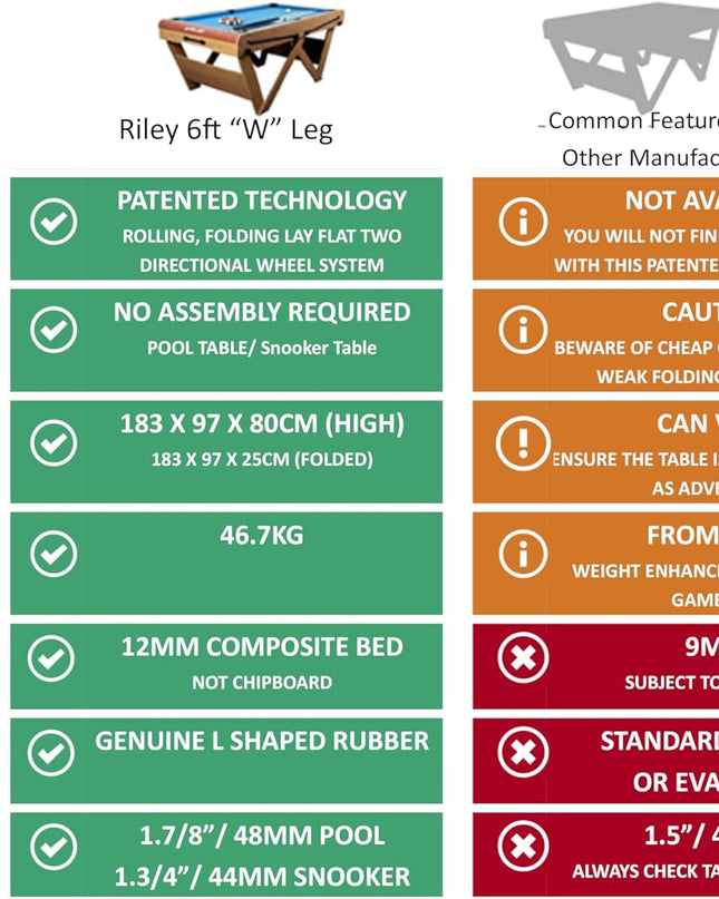 W” Leg 6Ft Snooker & Pool Table – No Assembly Required