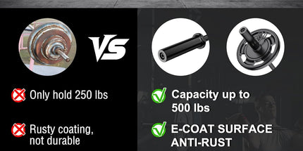 57" Olympic Barbell – Heavy-Duty 2"