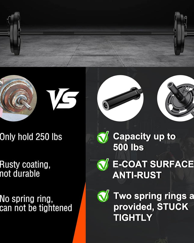 57" Olympic Barbell – Heavy-Duty 2"