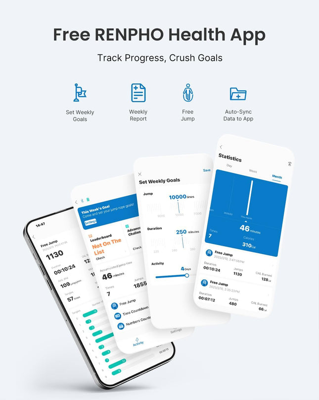 RENPHO Smart Skipping Rope – Adjustable Cordless Fitness Rope