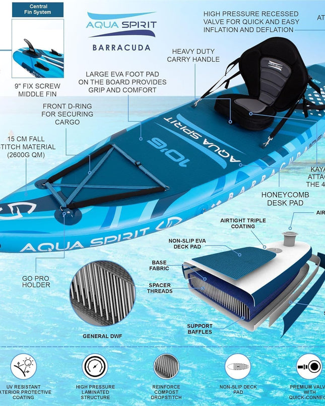  Aqua Spirit Barracuda Inflatable Stand-Up Paddle Board (SUP)/Kayak 10’6”