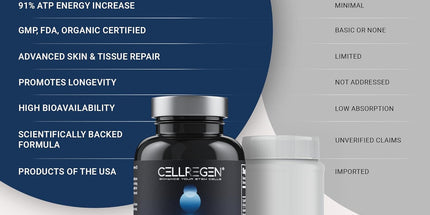  StemXR Stem Cell Circulation Activator & Enhancer